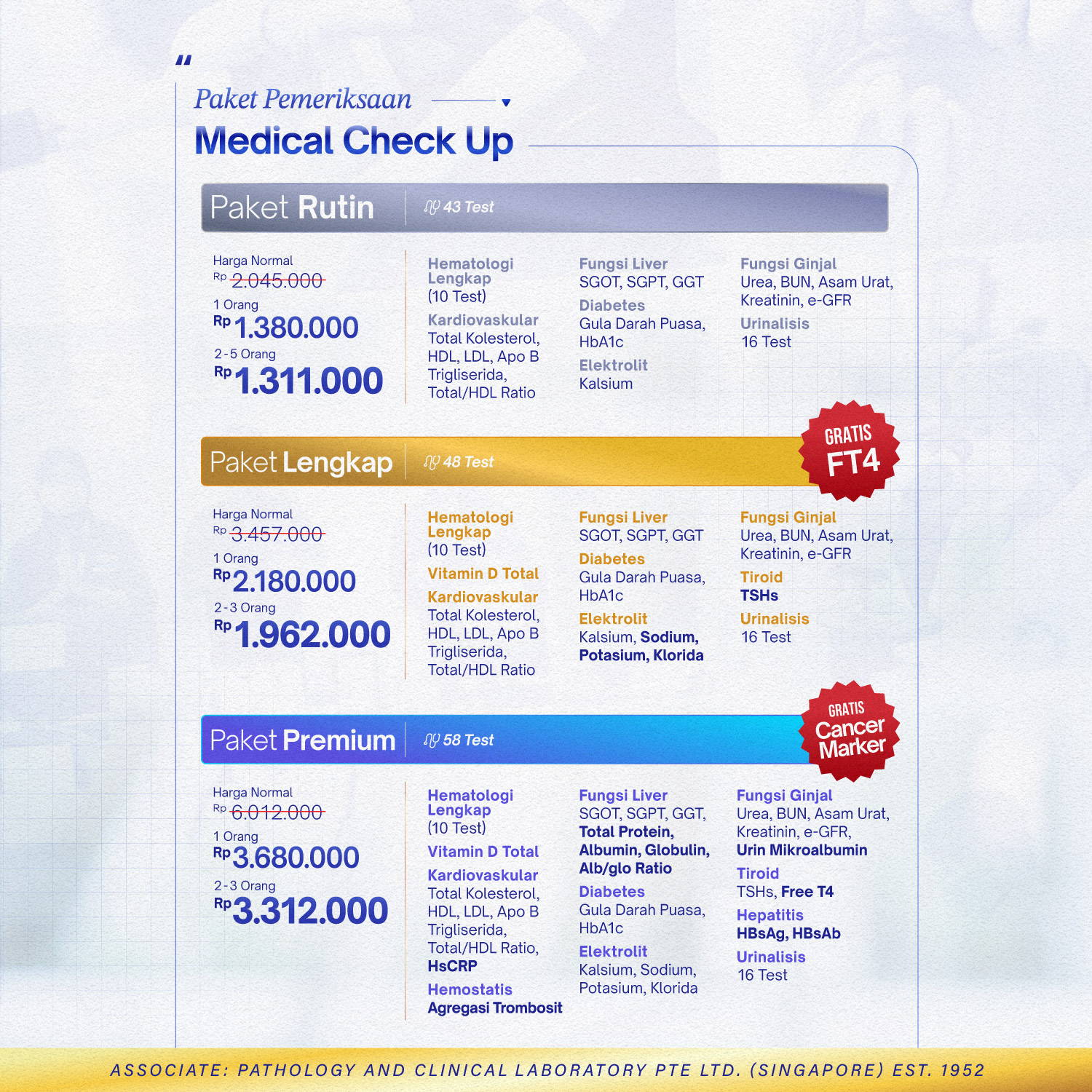 3. Spesial Anniversary Pathlab Singapore